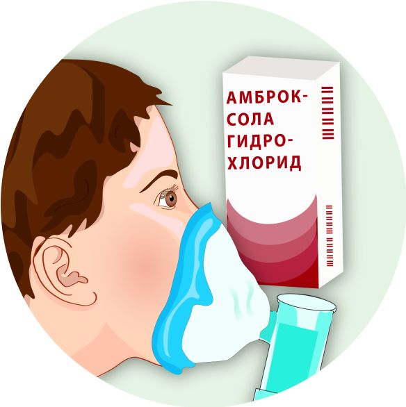Ларингит: всё о методах лечения и препаратах.